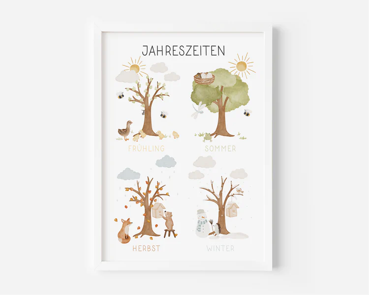 Hej Hanni Poster "4 Jahreszeiten"