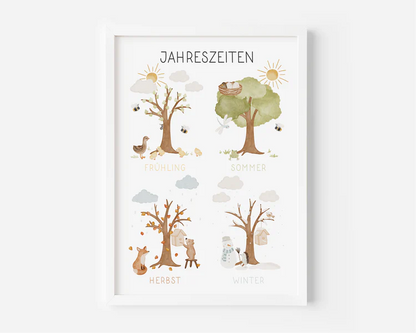 Hej Hanni Poster "4 Jahreszeiten"