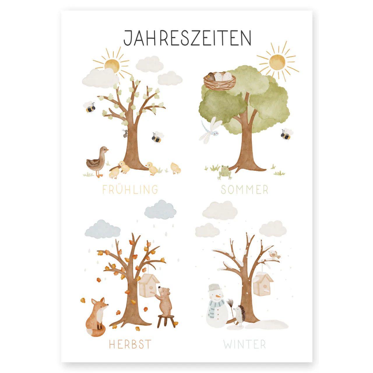 Hej Hanni Poster "4 Jahreszeiten"